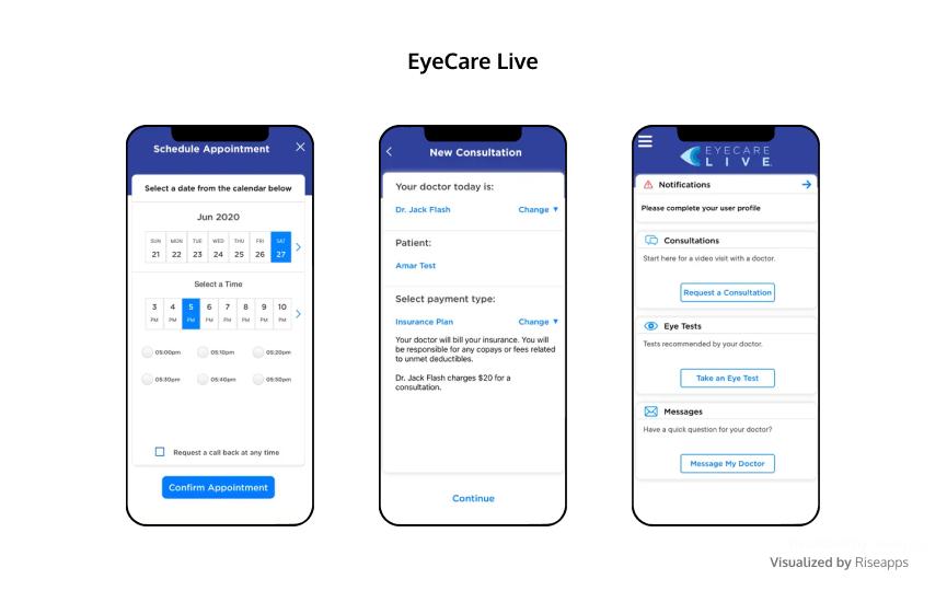 Doctor Appointment App Development: Steps to Build It - Riseapps