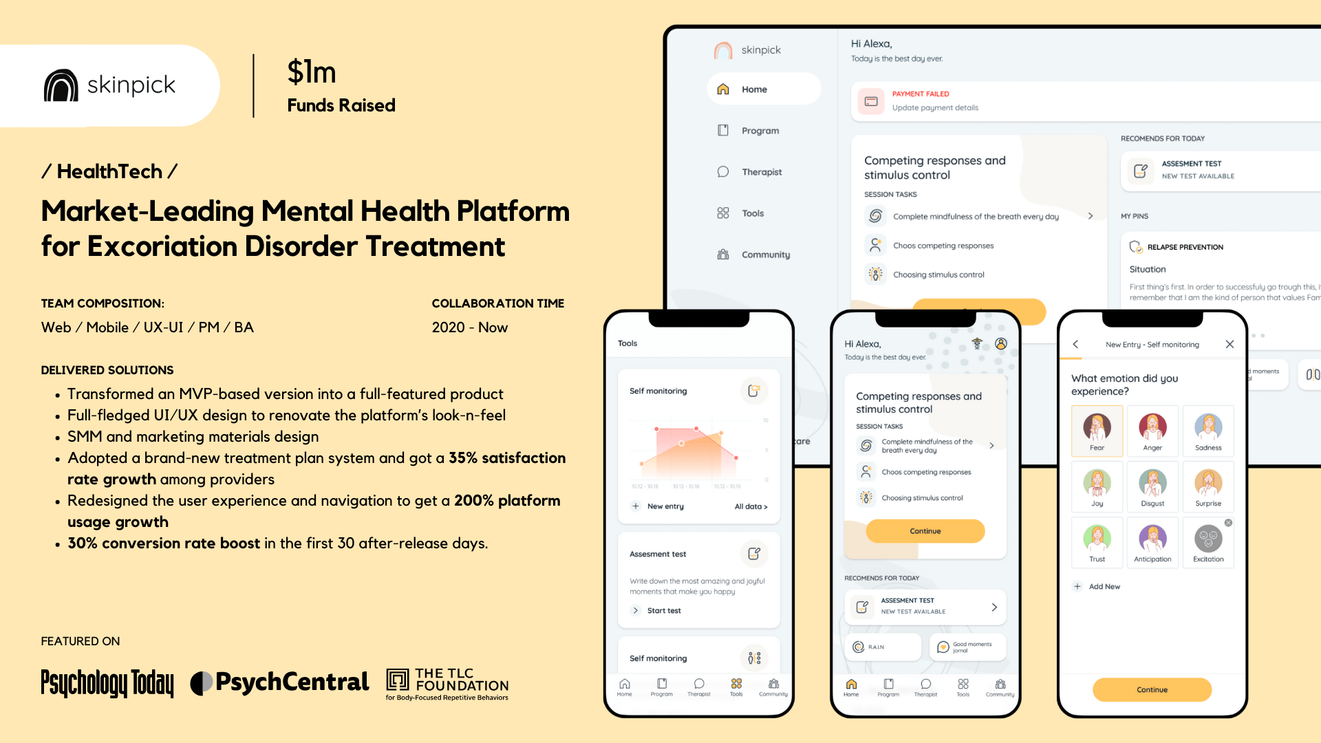 Doctor Appointment App Development: Steps to Build It - Riseapps