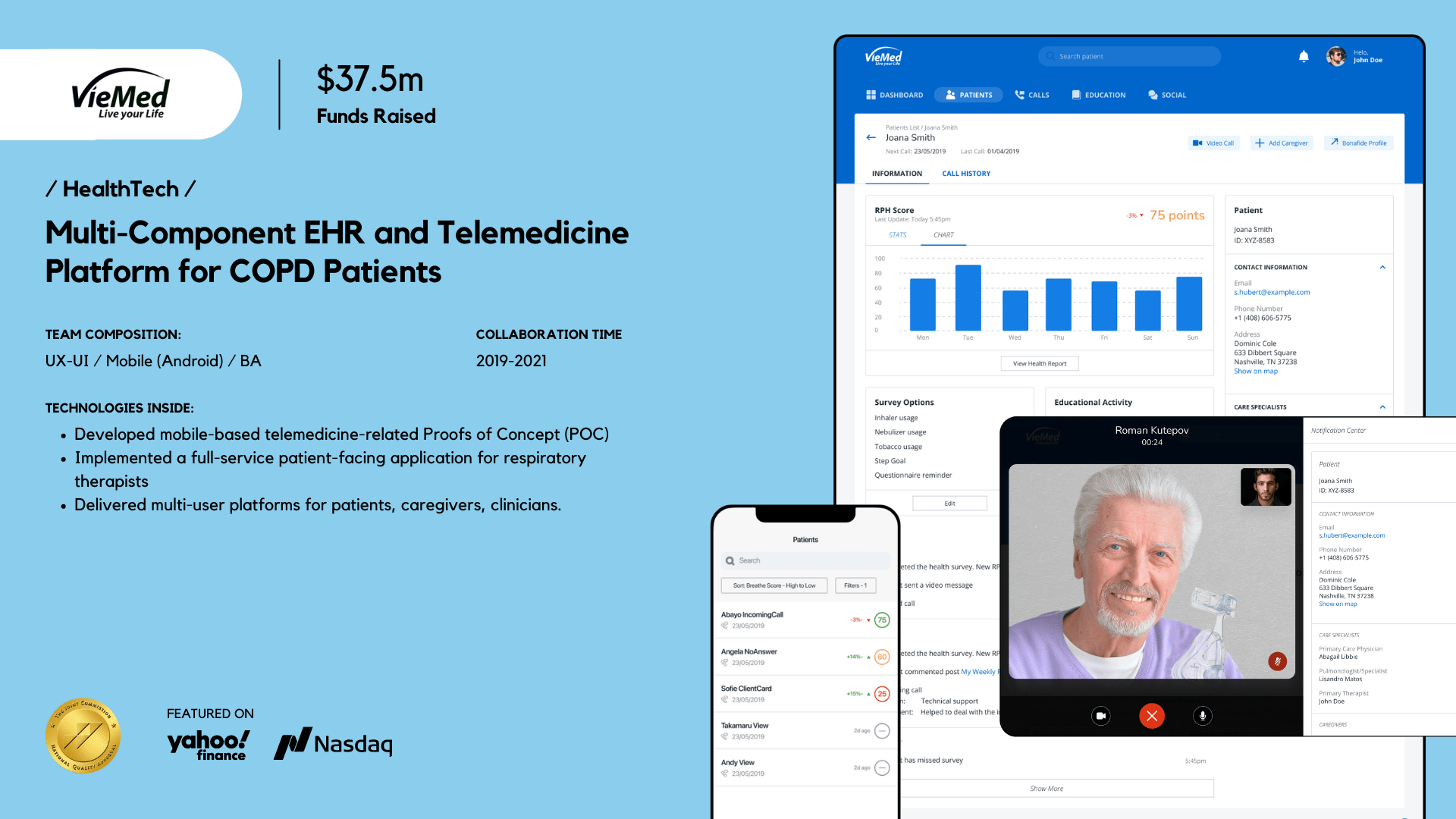 Doctor Appointment App Development: Steps to Build It - Riseapps