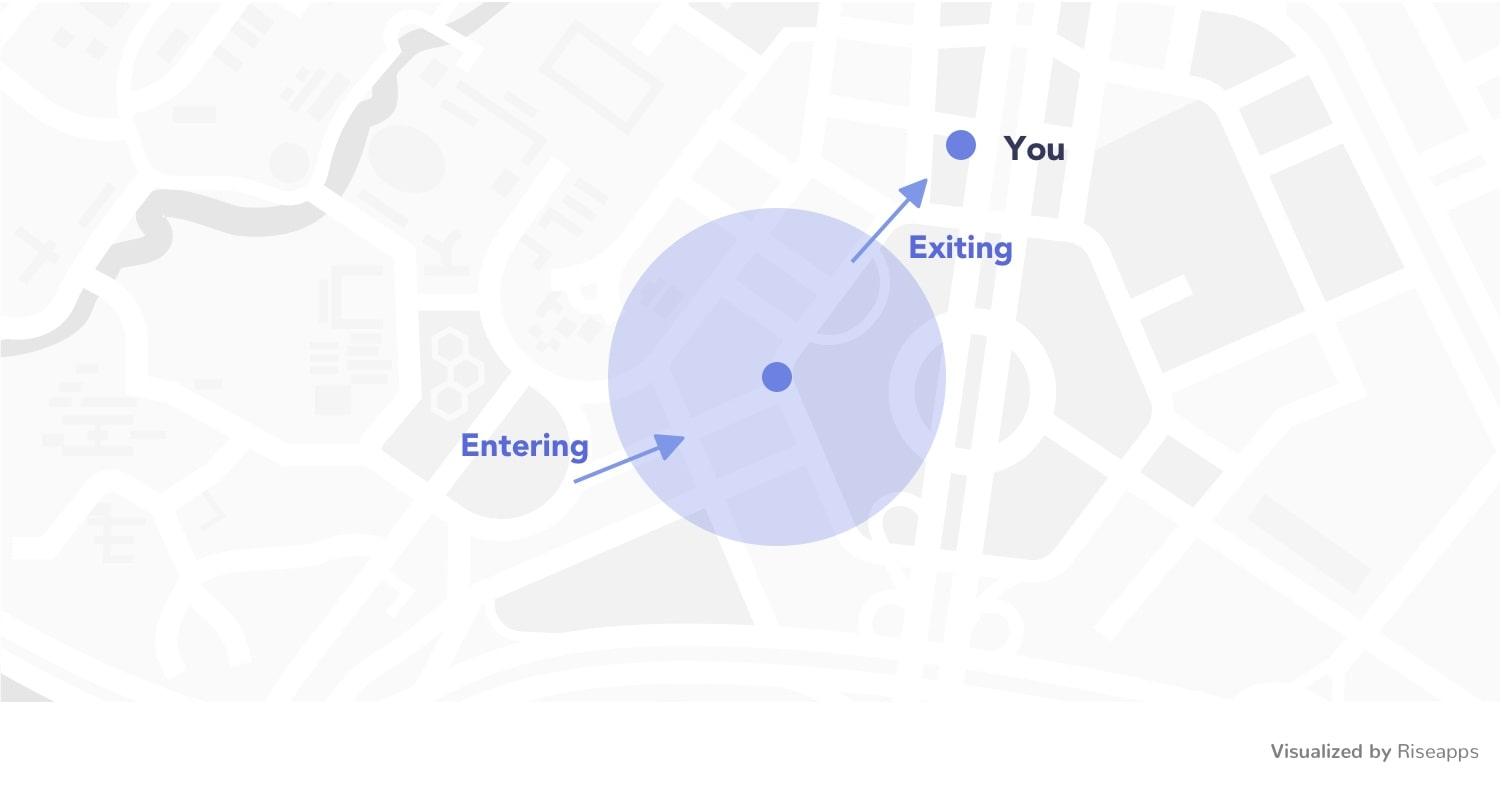 geofencing in location-based mobile app development