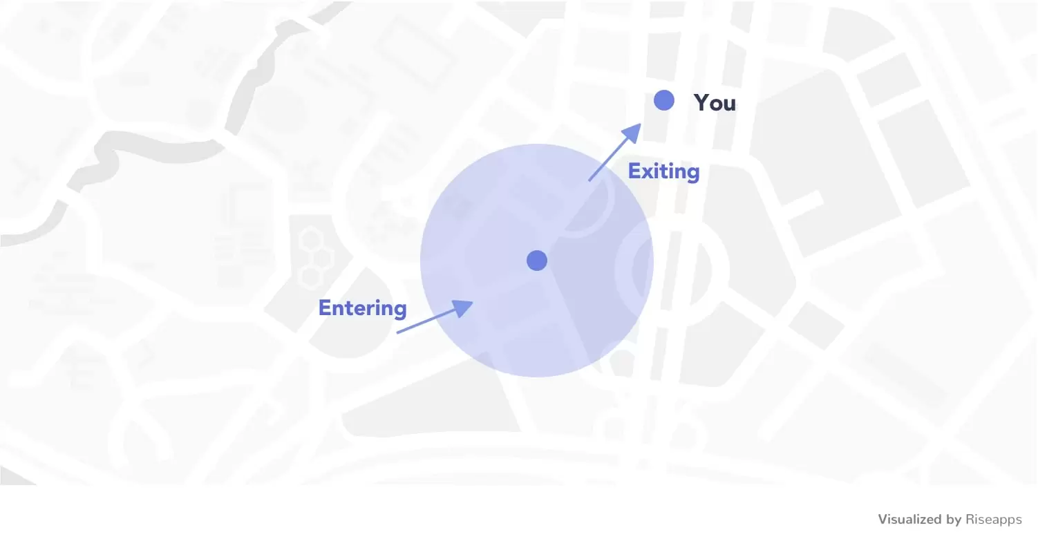 geofencing in location-based mobile app development
