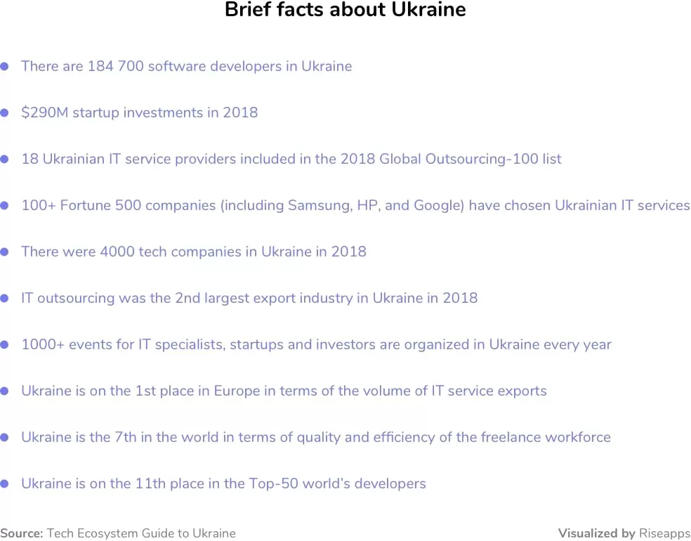 it companies in eastern europe in outsourcing software development