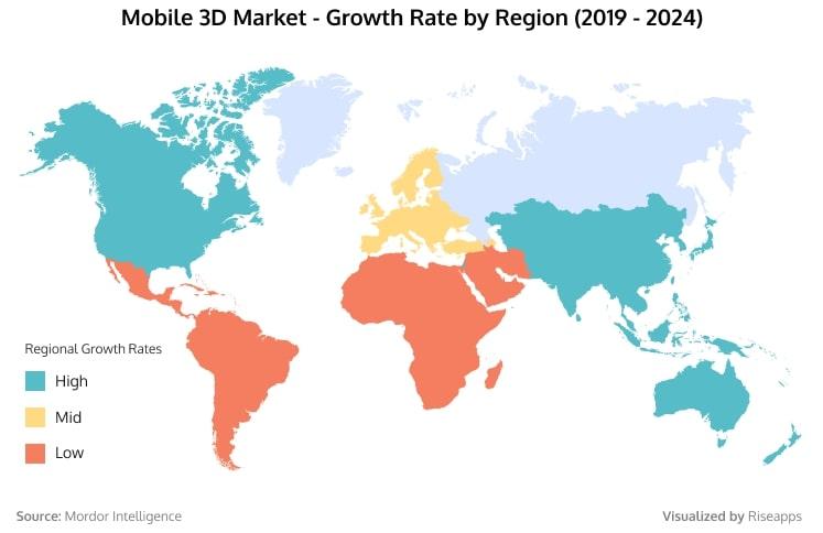 Mobile 3D Market - Growth Rate by Region (2019-2024)