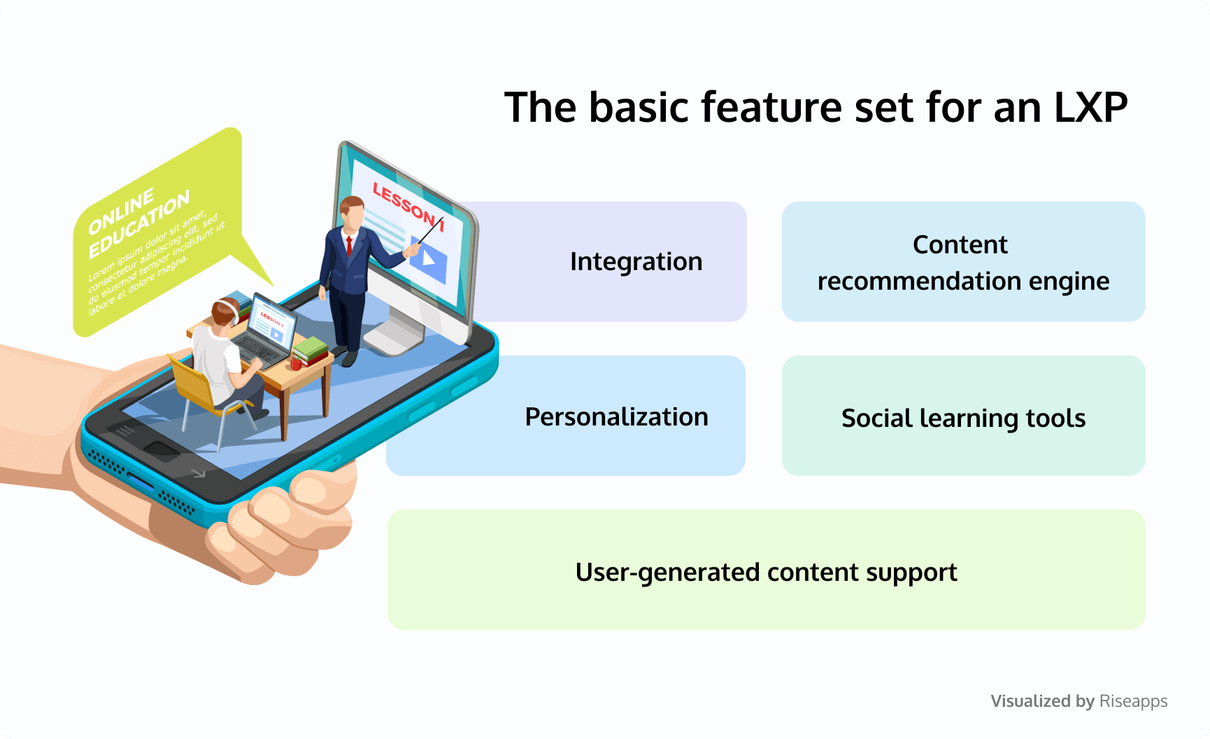 choosing the right lms