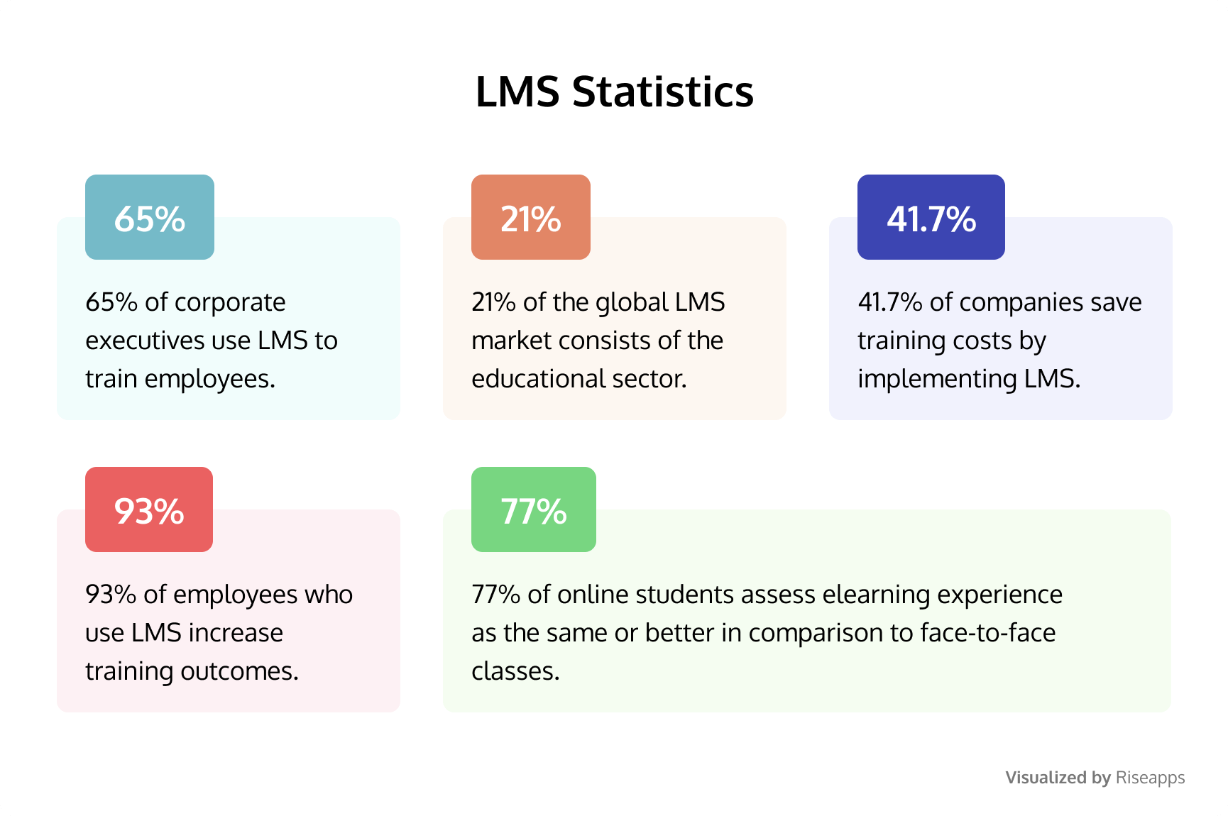 4 Reasons why you should train Statics