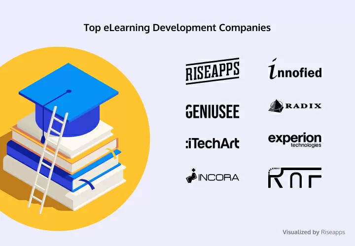 elearning-development-companies