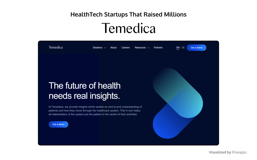 Cutting Edge Australian Health Technologies Impact 1 Million Patients -  HealthTech News By ANDHealth