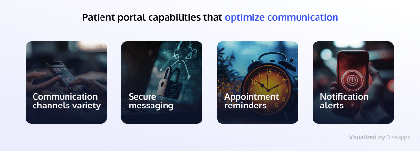 Patient portal capabilities that optimize communication. Riseapps