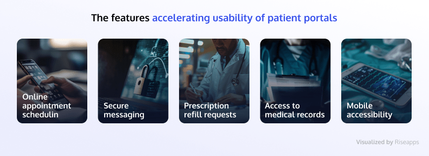 The-features-accelerating-usability-of-patient-portals. Riseapps