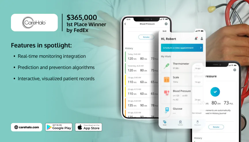 IoT healtcare solutions: CareHalo case study