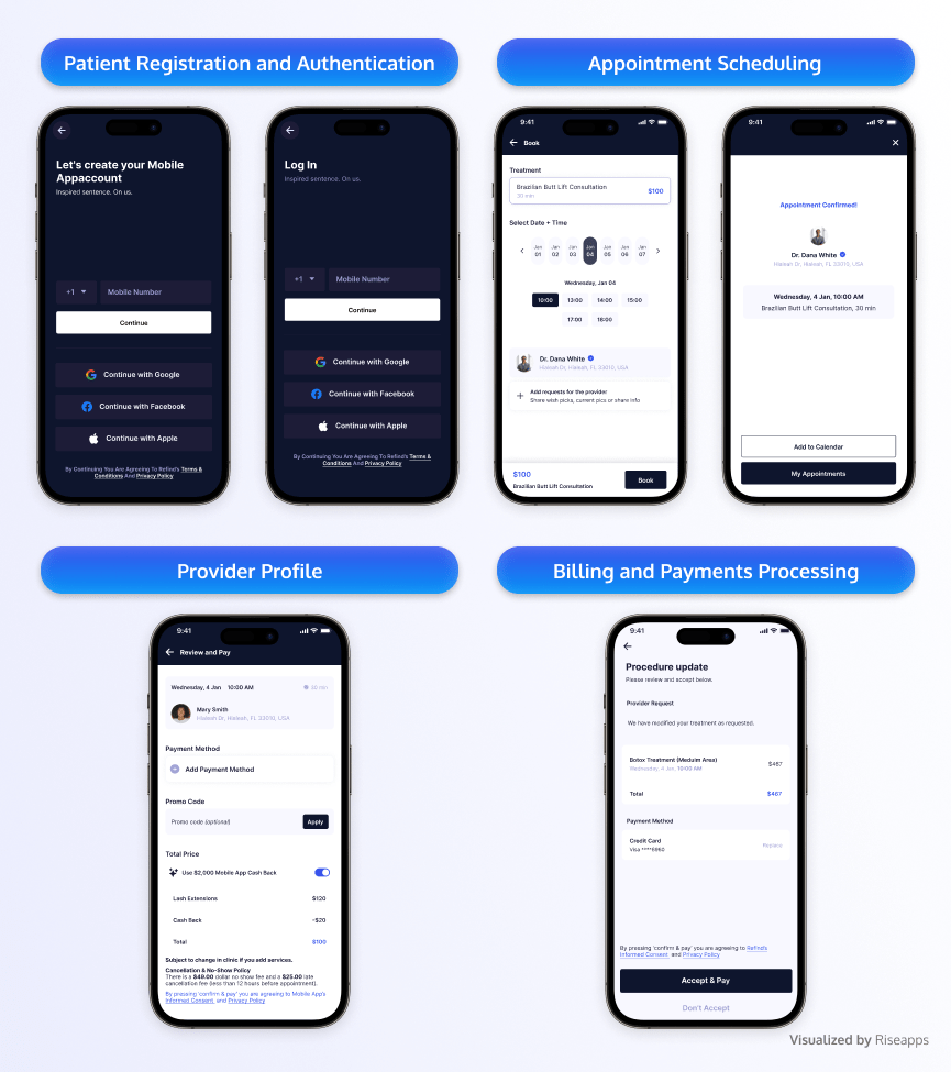 Patient Registration and Authentication, Appointment Scheduling Riseapps