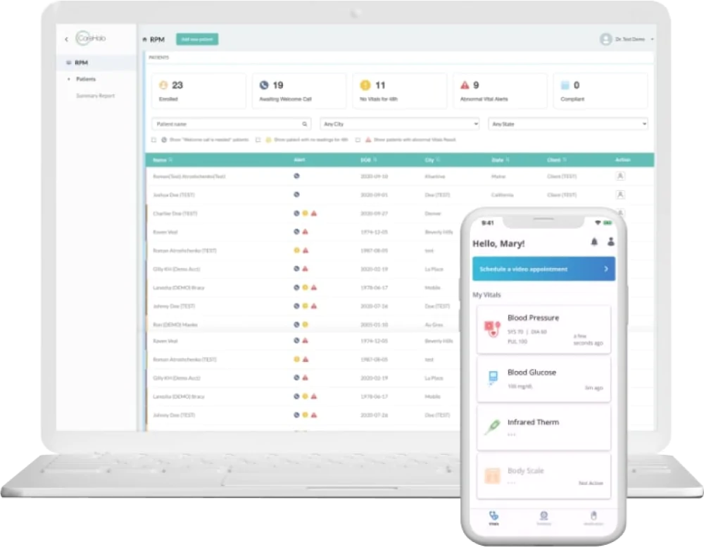 Healthcare IoT solutions: CareHalo case study