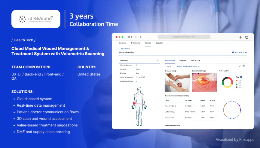 hipaa compliant software development riseapps