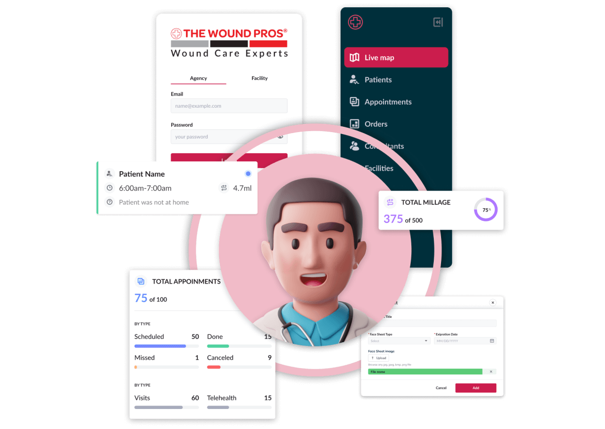 The Wound Pros Case Study