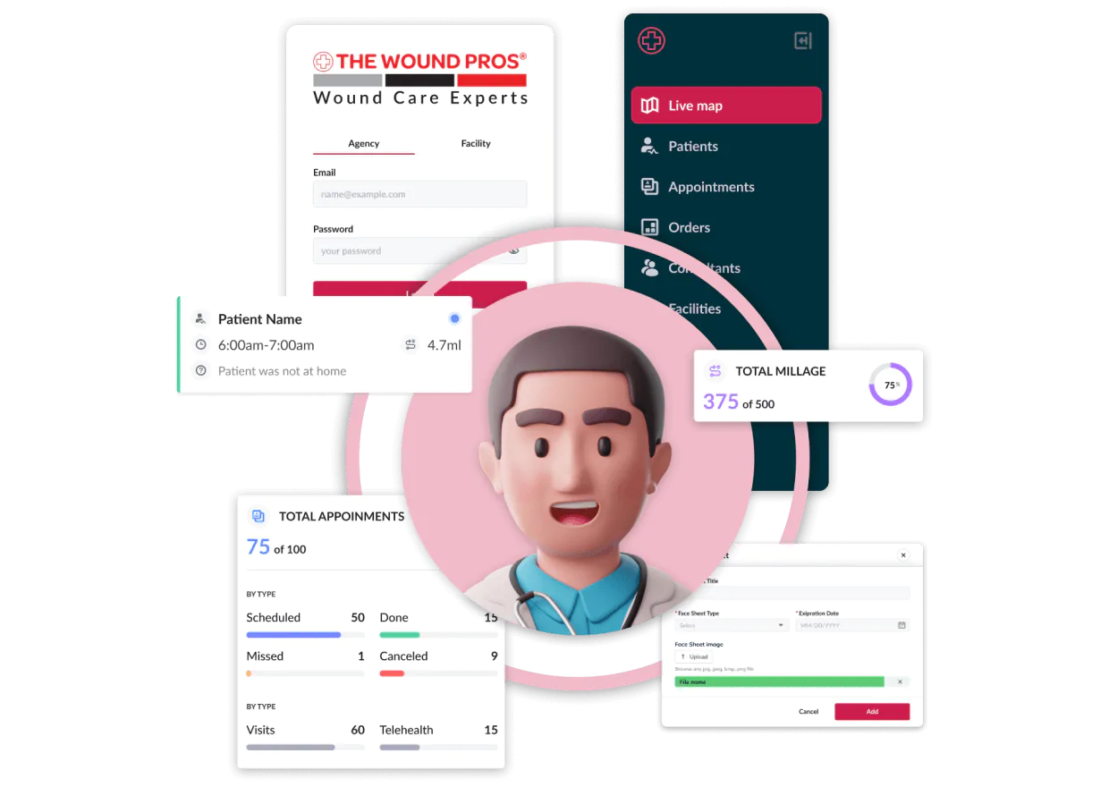 The Wound Pros Case Study