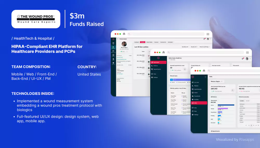 The Wound Pros EHR Platform Development