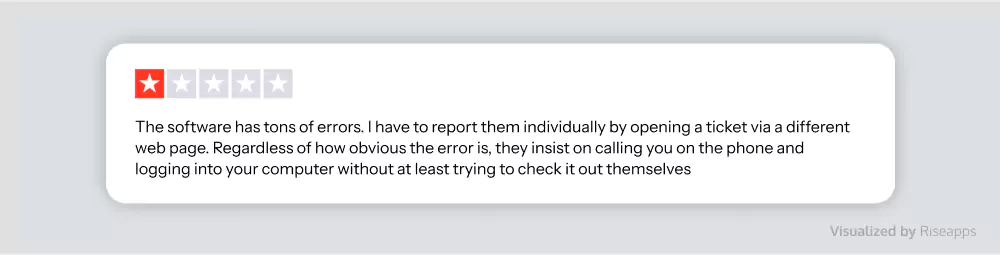Healthcare IT Support