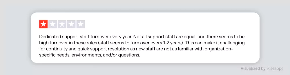 Healthcare IT Support