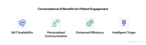 Conversational AI Benefits for Patient Engagement